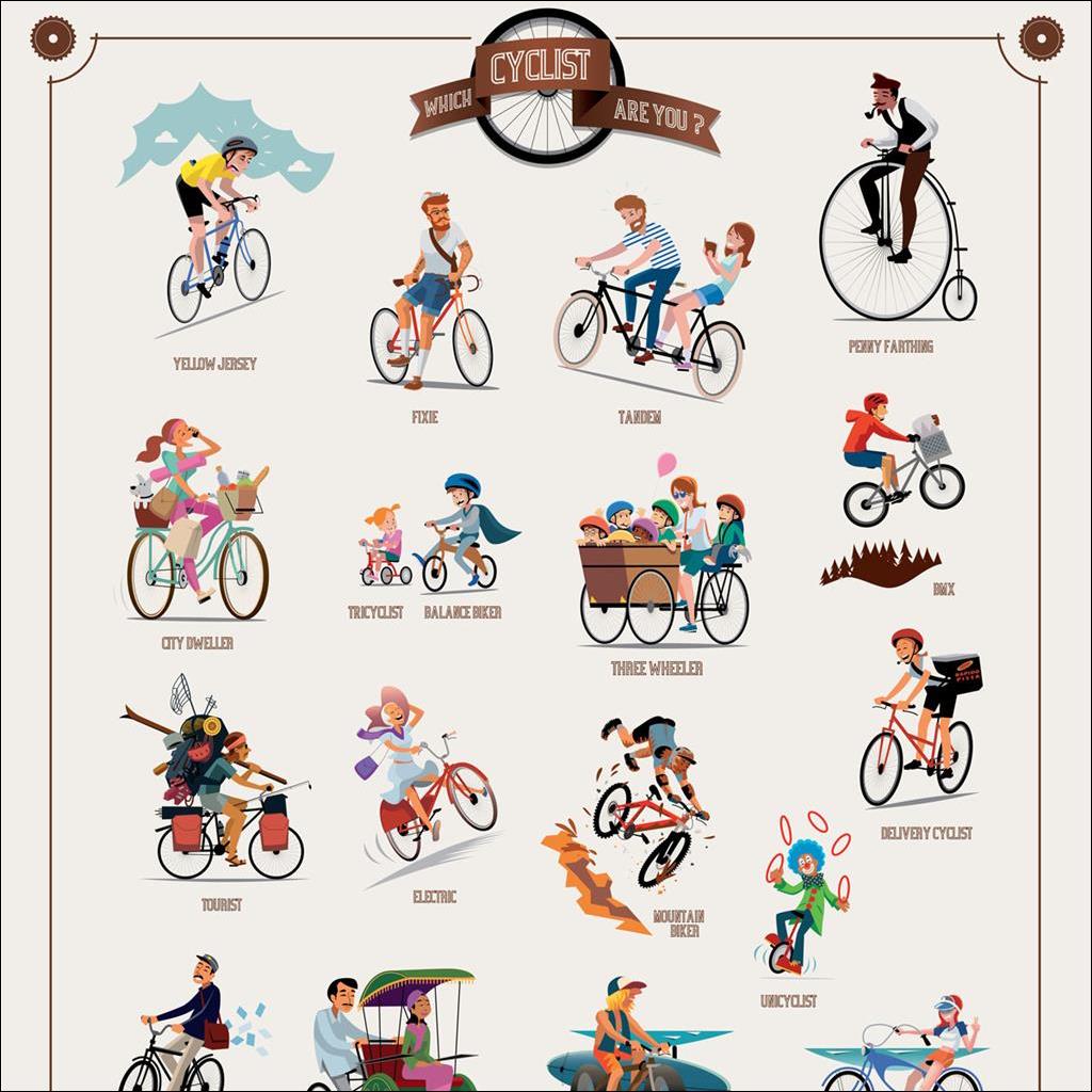 Which cyclist are you? 