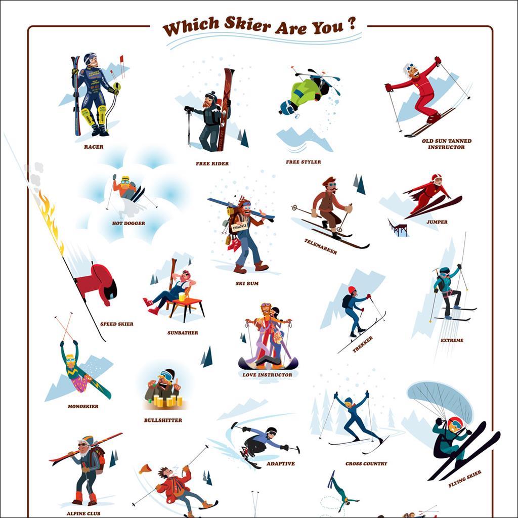 Which skier are you ?